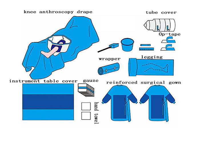 膝关节手术包